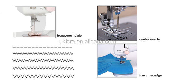 Spessore massimo di cucitura 0,3-1 mm Mini macchina da cucire UFR-601 per cucire